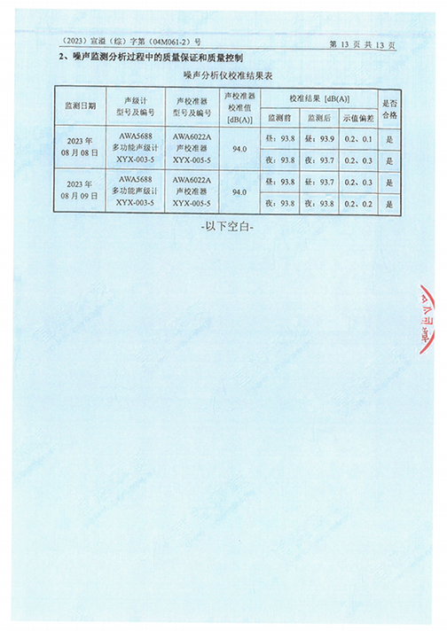 半岛平台（江苏）半岛平台制造有限公司验收监测报告表_56.png